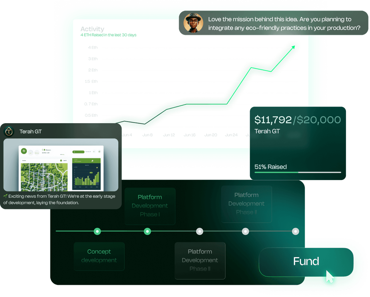 Platform Preview